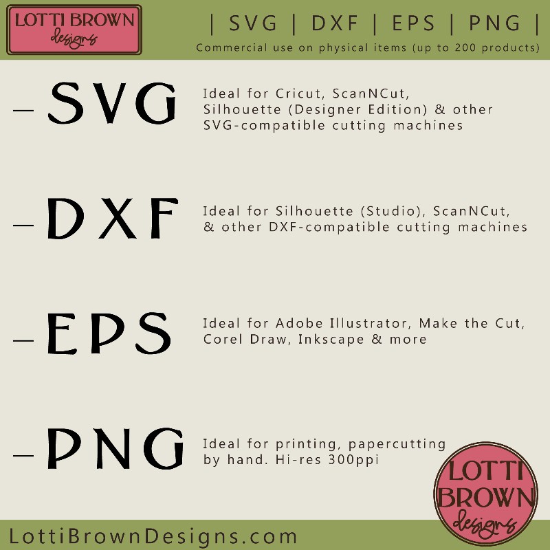 Learn how to use Lotti Brown's SVGs and other cut file formats with your Cricut or other cutting machine...